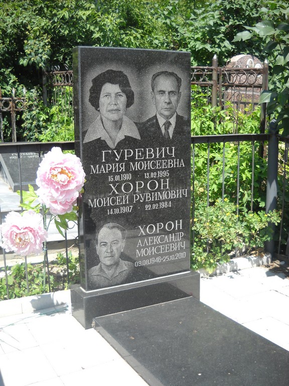Гуревич Мария Моисеевна, Саратов, Еврейское кладбище